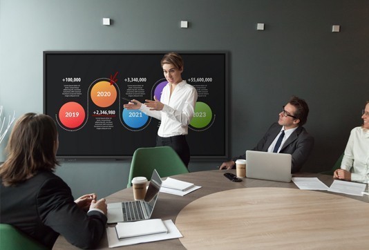 Équipements collaboratifs : comment appréhender la transformation digitale de mon entreprise ?