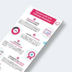 Pourquoi opter pour l'affichage dynamique ?